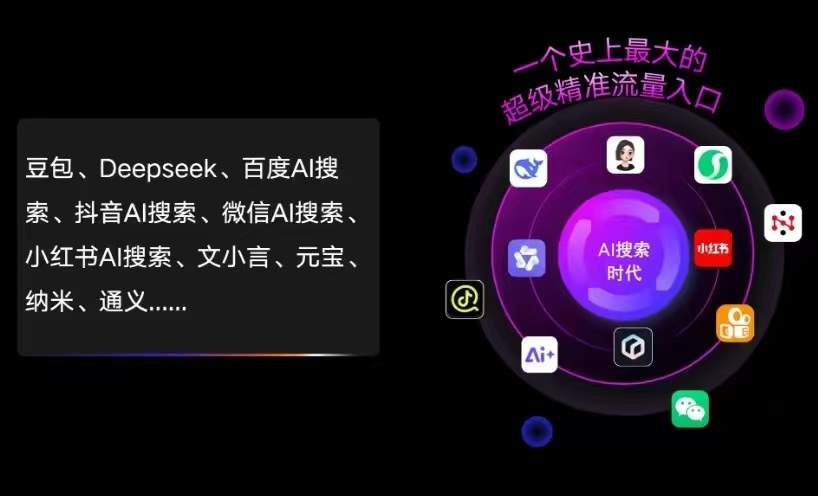 嵩县AI智能推广新玩法，抢占搜索时代免费精准客源