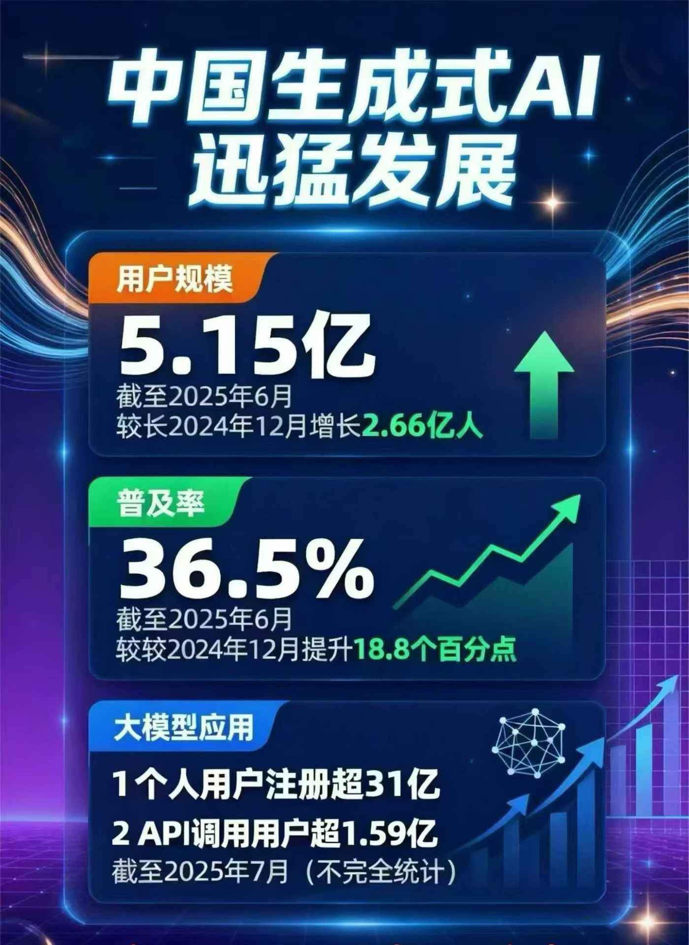 嵩县豆包GEO优化是什么？内容创作核心逻辑解析