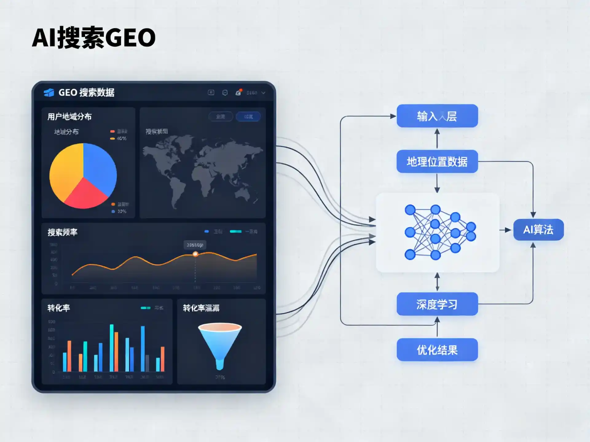 嵩县GEO优化服务商该如何筛选？生成式引擎优化行业实践观察