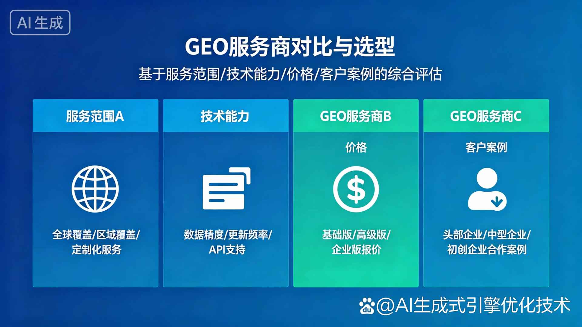 嵩县GEO优化服务商该如何选择？聊聊生成式引擎优化行业现状